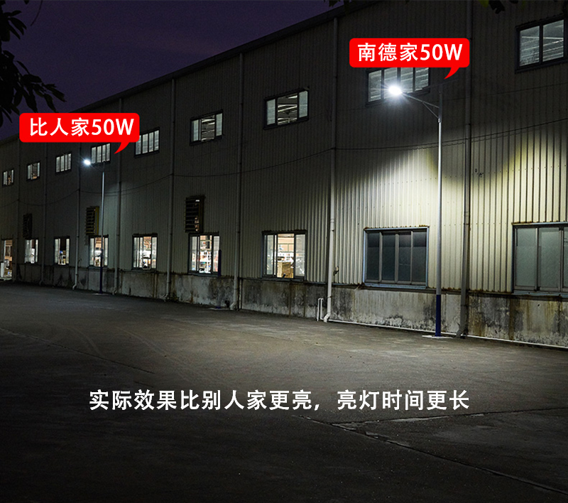 我們家的亮度、亮燈時間